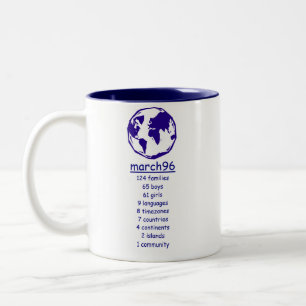 March96 15 Years Mug