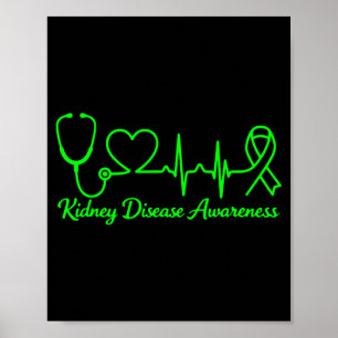 March wear green kidney disease awareness poster