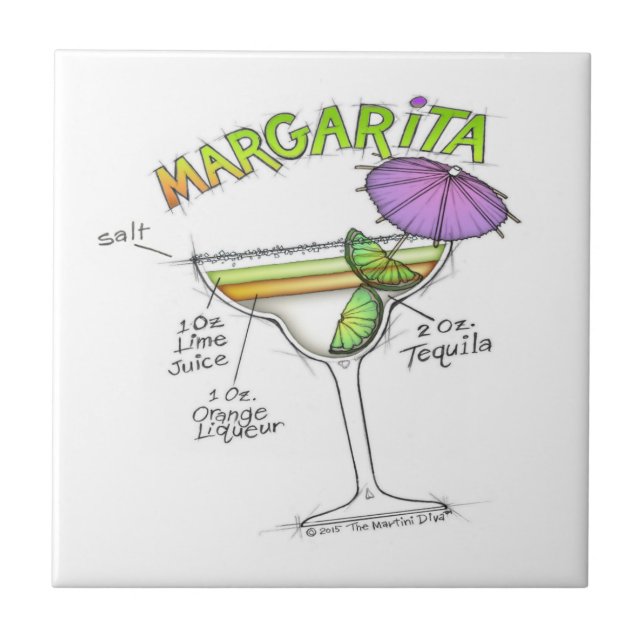 MARGARITA RECIPE COCKTAIL ART TILE (Front)