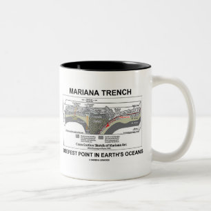 Mariana Trench Deepest Point In Earth's Oceans Two-Tone Coffee Mug