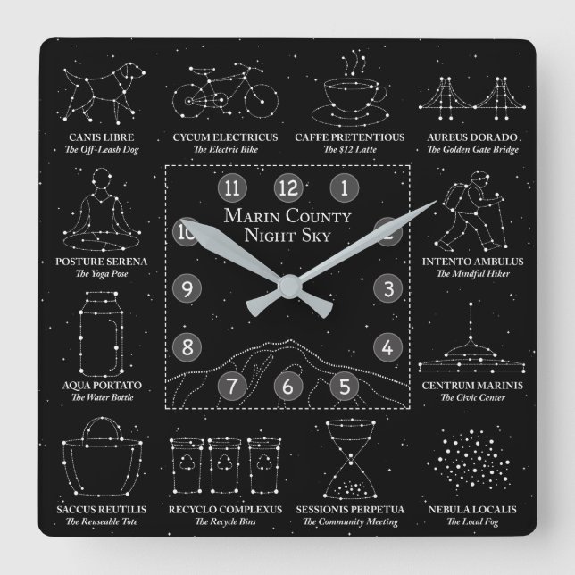 Marin County Night Sky Wall Clock Black (Front)
