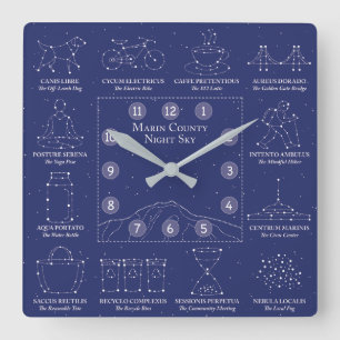 Marin County Night Sky Wall Clock Blue
