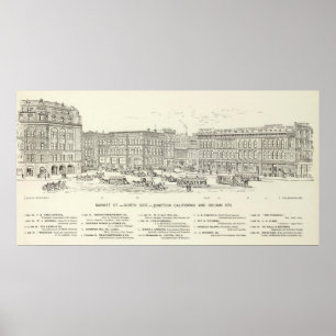 Market, California and Drumm North Side Poster