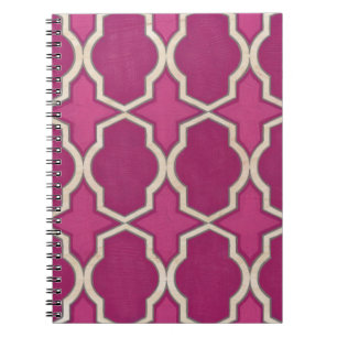 Market Motifs II Notebook