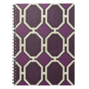 Market Motifs VIII Notebook