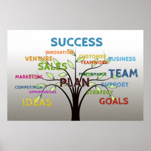 Marketing Concept Related Text Poster