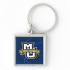 Marquette University Basketball