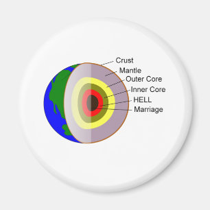 Marriage is worse thenHELL Magnet