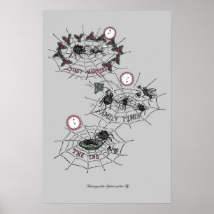 Marriage of the Spider and the Fly Poster Print