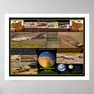 Mar's Mariners Poster