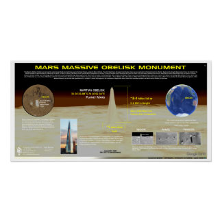 Mars Obelisk Poster