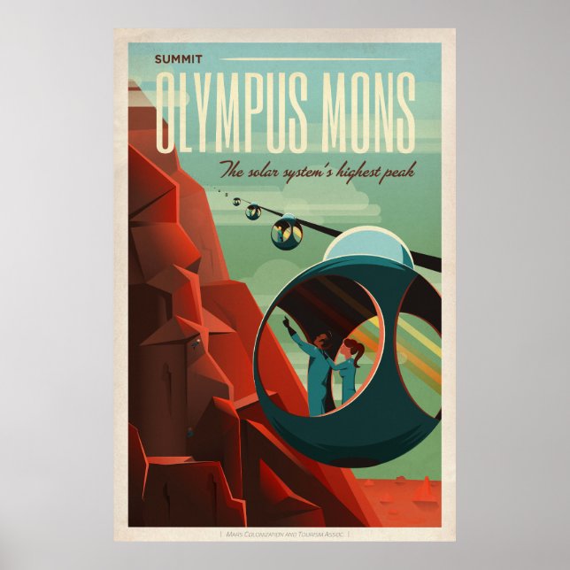 Mars Olympus Mons Highest Volcano Solar System Poster (Front)