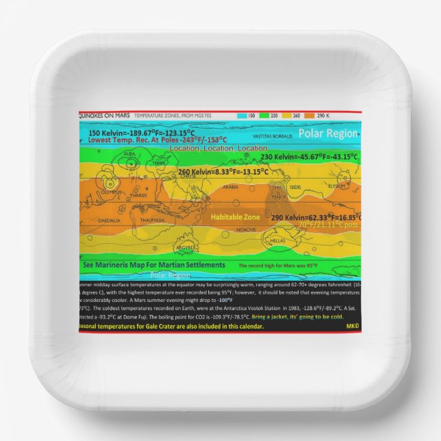 Mars Preferred vacation Zones Paper Plate (Front)
