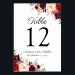 Marsala and Pink Floral Wedding Table Number Cards<br><div class="desc">Use our pink, burgundy, and wine flower table numbers to beautifully let your guests know their seating assignments. The wording is completely customisable - if you need to change the font, font colour, size or the placement of the text boxes just click on the "Click to customise further" button to...</div>