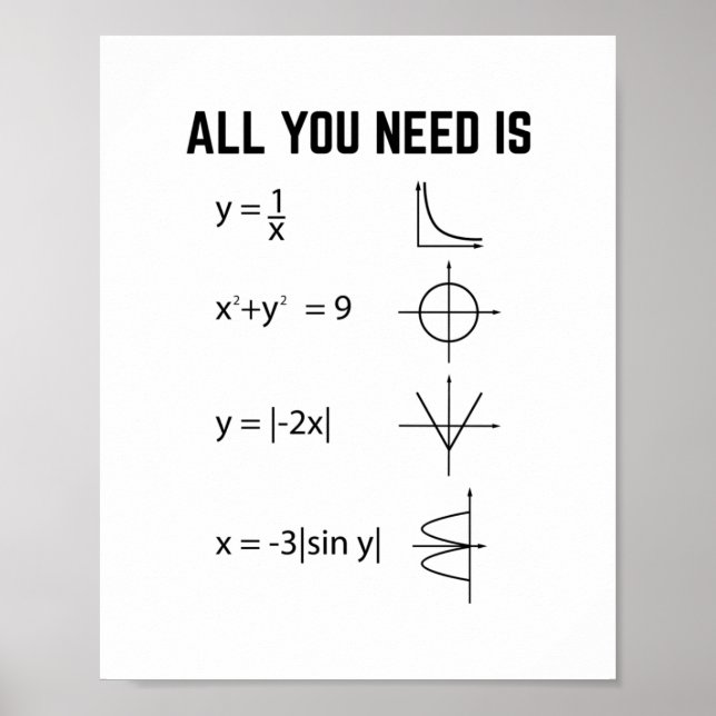 Marthematist | Math Teacher Mathematics Gifts Poster (Front)