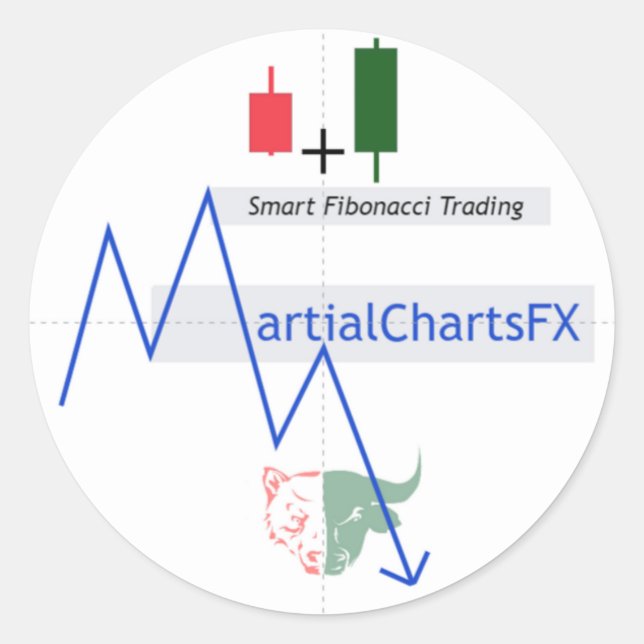 Martial Charts FX Round Stickers (Front)