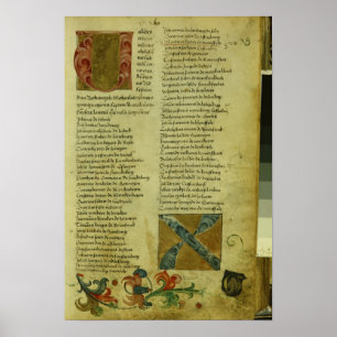 Martin Luther's enrolment sheet Poster