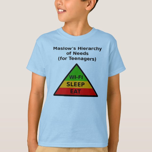 Maslow's Hierarchy of Needs (for Teenagers) T-Shirt (Front)