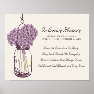 Mason Jar and Hydrangeas Poster