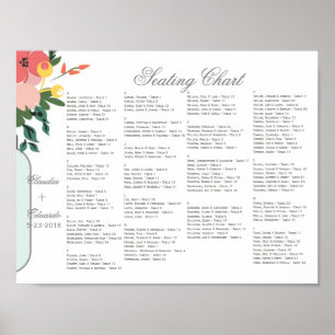 Mason Jar Wedding Invitation – Pastel Floral White Poster