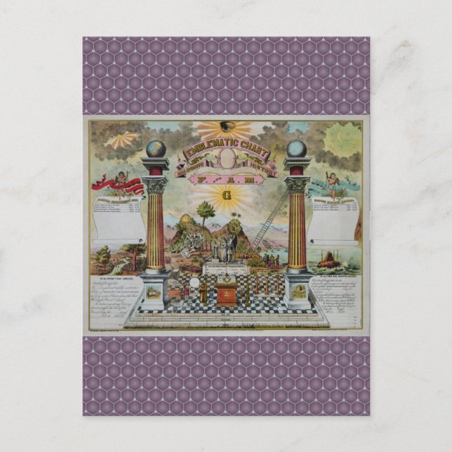 Masonic Chart 2 Postcard (Front)