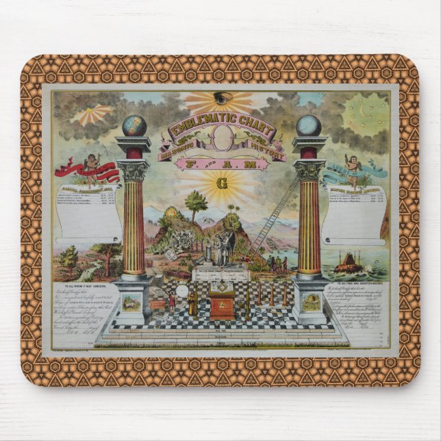 Masonic Chart  (with custom border) Mouse Pad (Front)