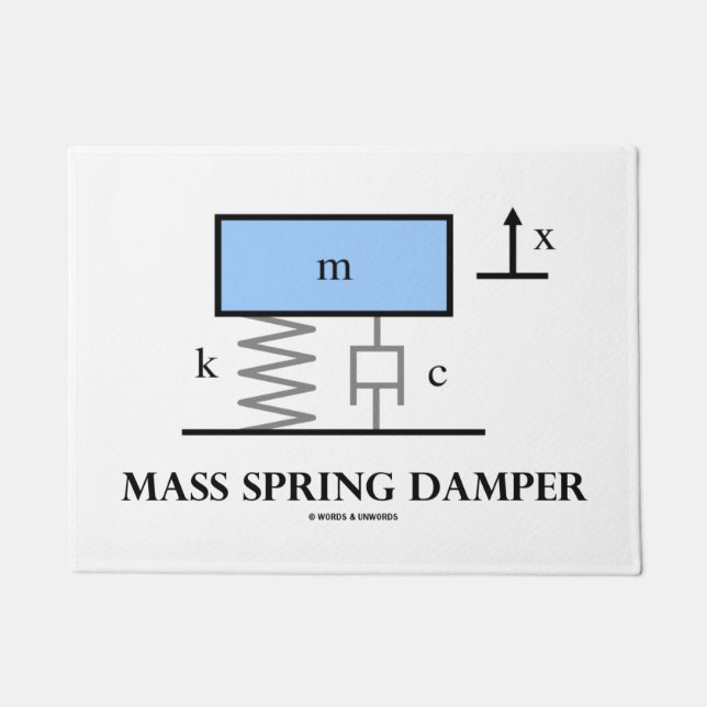 Mass Spring Damper Physics Diagram Doormat (Front)