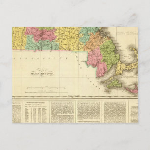 Massachusetts US Postcard
