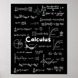 Mastering Essential Calculus Formulas Math Genius  Poster