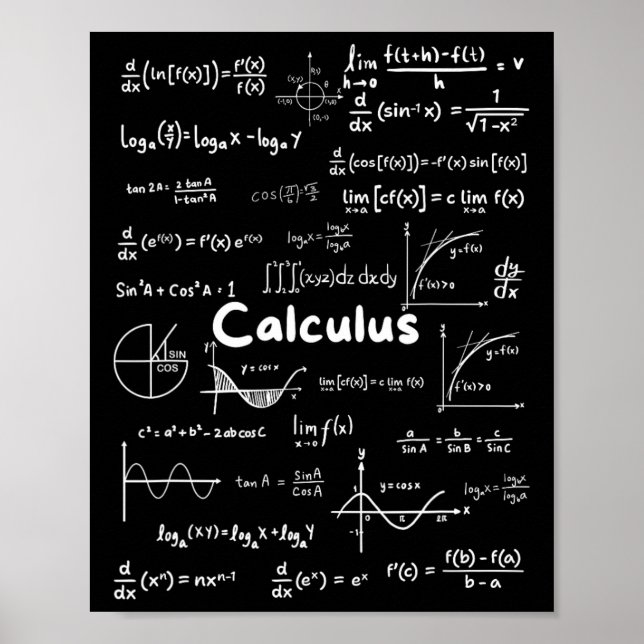 Mastering Essential Calculus Formulas Math Genius  Poster (Front)