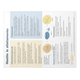 Mastitis in Breastfeeding Tear-away (Italian)  Notepad