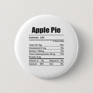 Matching Thanksgiving Family Group Nutrition Foods 6 Cm Round Badge