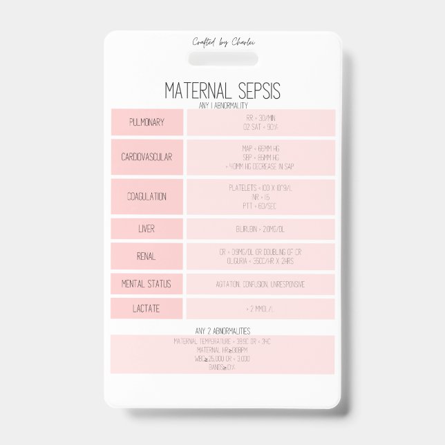 Maternal Sepsis Reference Nurse Badge Card ID Badge (Front)