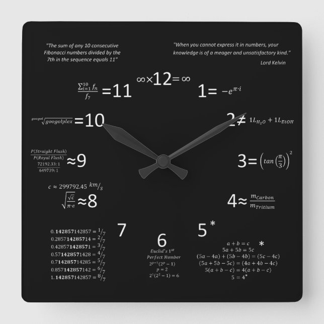 Math Clock (Front)