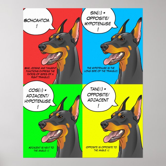 Math Dog Colourful Trigonometry Doberman Poster (Front)