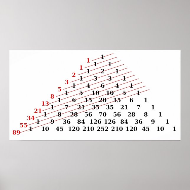MATH Fibonacci numbers Pascals triangle  Poster (Front)