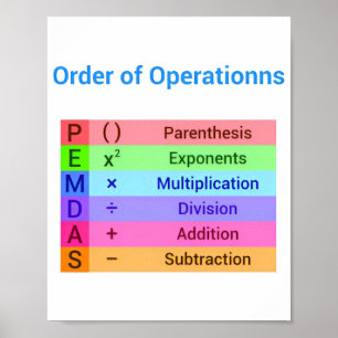 Math For High School classroom Poster