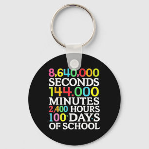 Math Formula 100 Days Of School Math Teacher Kids Key Ring