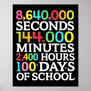 Math Formula 100 Days Of School Math Teacher Kids  Poster