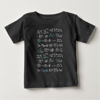 Math formulas mathematics physics student teacher 