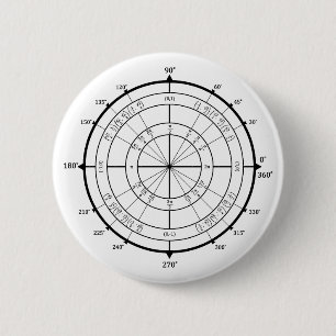 Math Geek Unit Circle 6 Cm Round Badge
