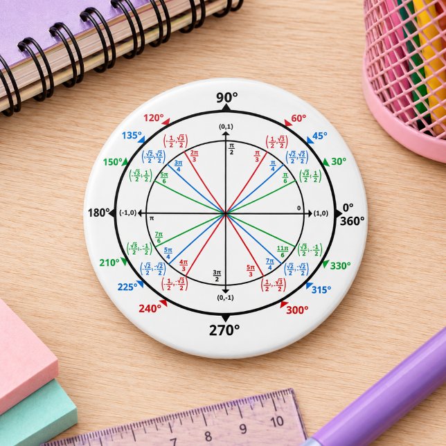 Math Geek Unit Circle Back to School 7.5 Cm Round Badge (Math Geek Unit Circle Back to School Button)