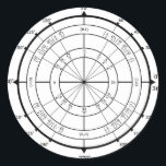 Math Geek Unit Circle Classic Round Sticker<br><div class="desc">Our Math Geek Unit Circle is the BEST trigonometry circle out there! Let 'em know you're smart and love math. Use or wear it for taking a test in trigonometry,  algebra,  geometry,  or calculus.</div>