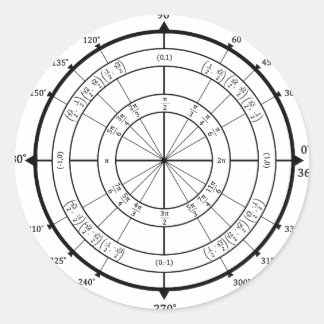 Math Geek Unit Circle Classic Round Sticker