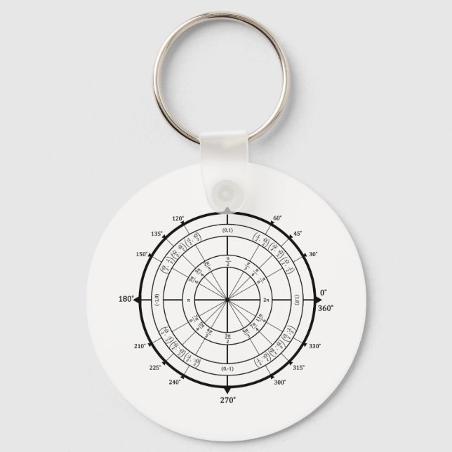 Math Geek Unit Circle Key Ring (Front)