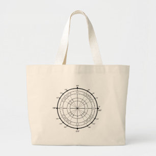 Math Geek Unit Circle Large Tote Bag