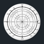 Math Geek Unit Circle Magnet<br><div class="desc">Our Math Geek Unit Circle is the BEST trigonometry circle out there! Let 'em know you're smart and love math. Use or wear it for taking a test in trigonometry,  algebra,  geometry,  or calculus.</div>