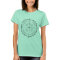 Math Geek Unit Circle
