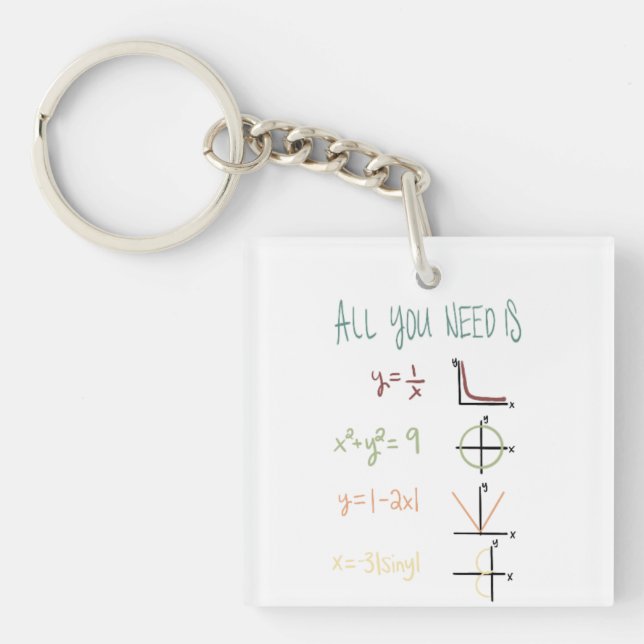 Math lovers keychain (Front)