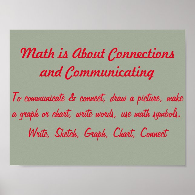 Math Mindsets Poster-Connect and Communicate Poster (Front)